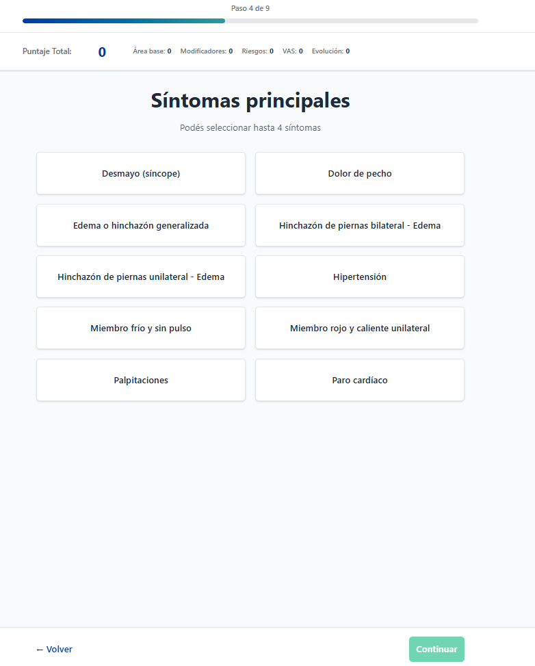 Síntomas principales