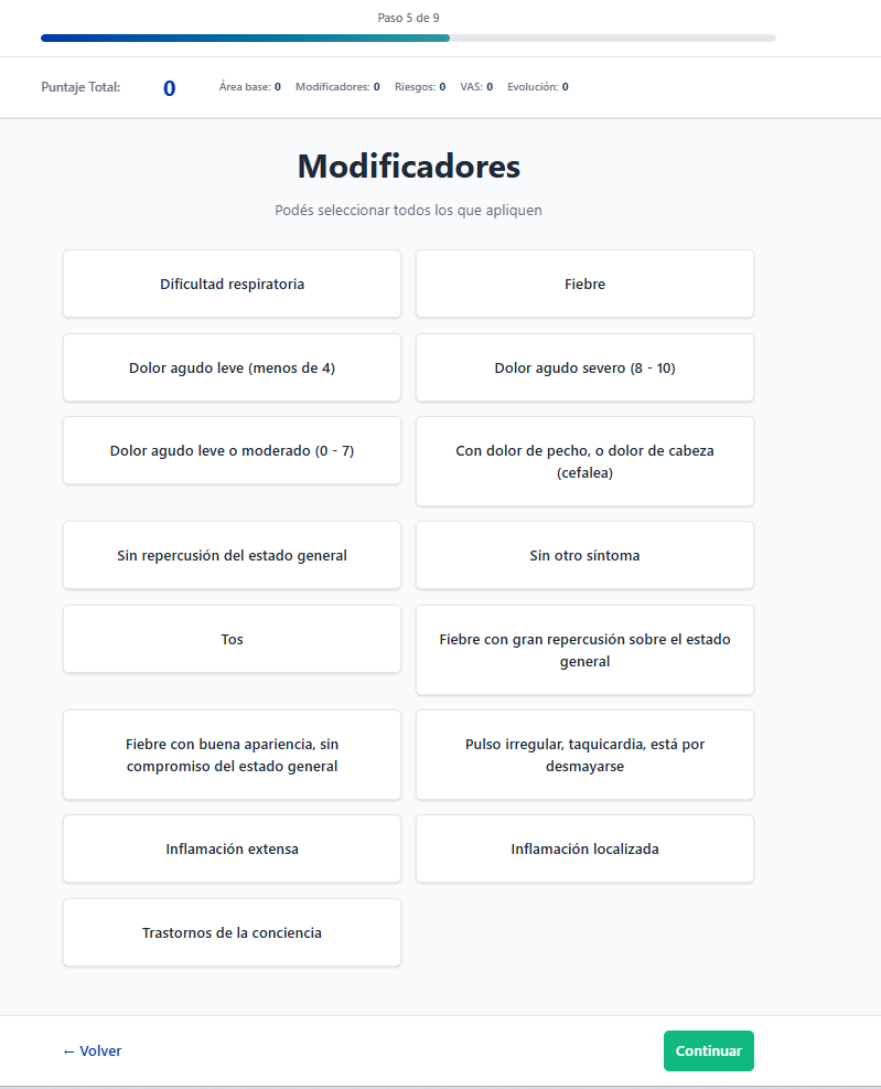 Modificadores