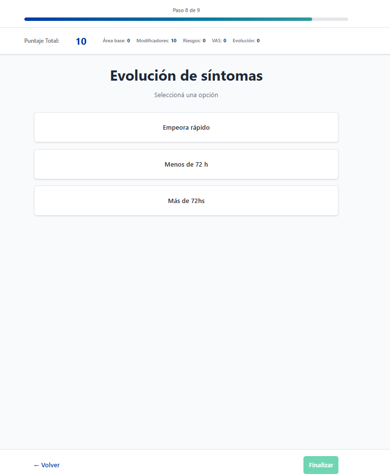 Evolución de síntomas
