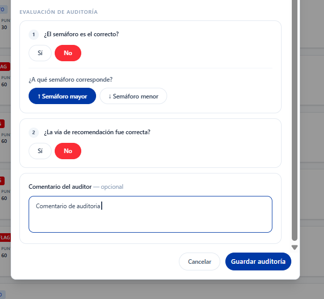 Auditoría — Evaluación
