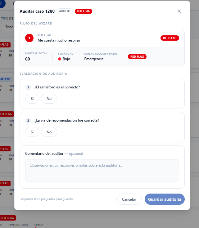 Auditoría — Red Flag
