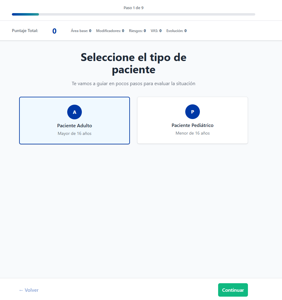 Tipo de paciente