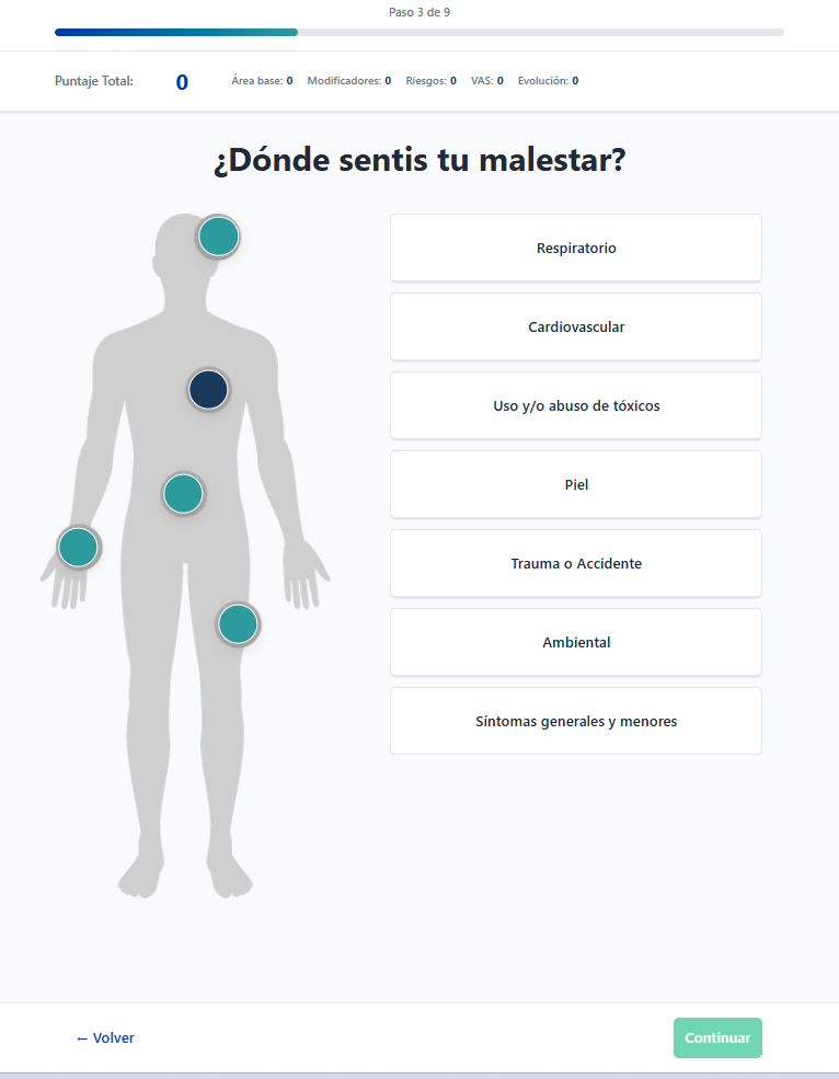 Área médica