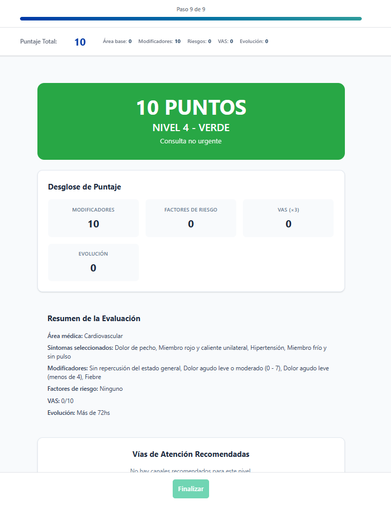 Vista operador